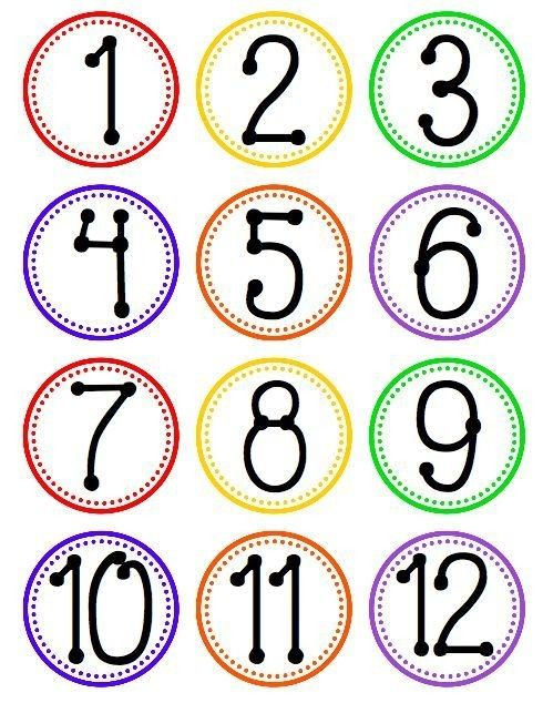 Number Labels Template Ten Common Myths About Number Labels Template In 