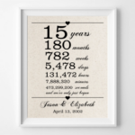 15 Years Together Cotton Anniversary Print 4th Wedding Anniversary
